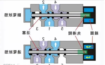 图片关键词 图片关键词